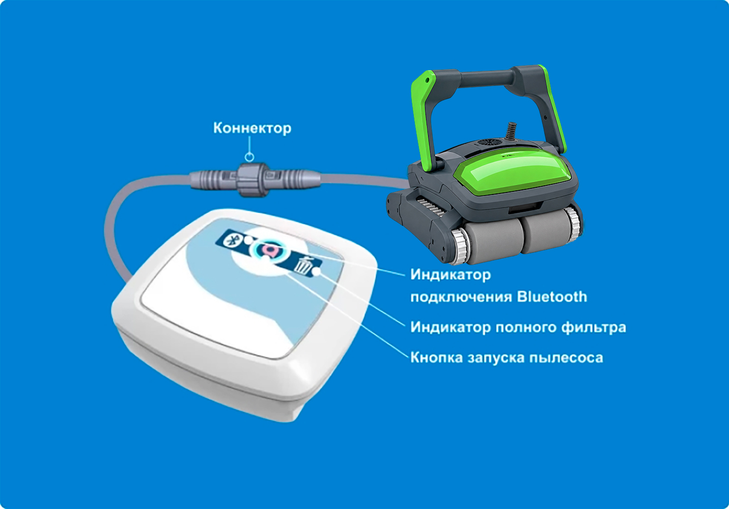 Блок питания и индикаторы робота-пылесоса Aquabot ES1500