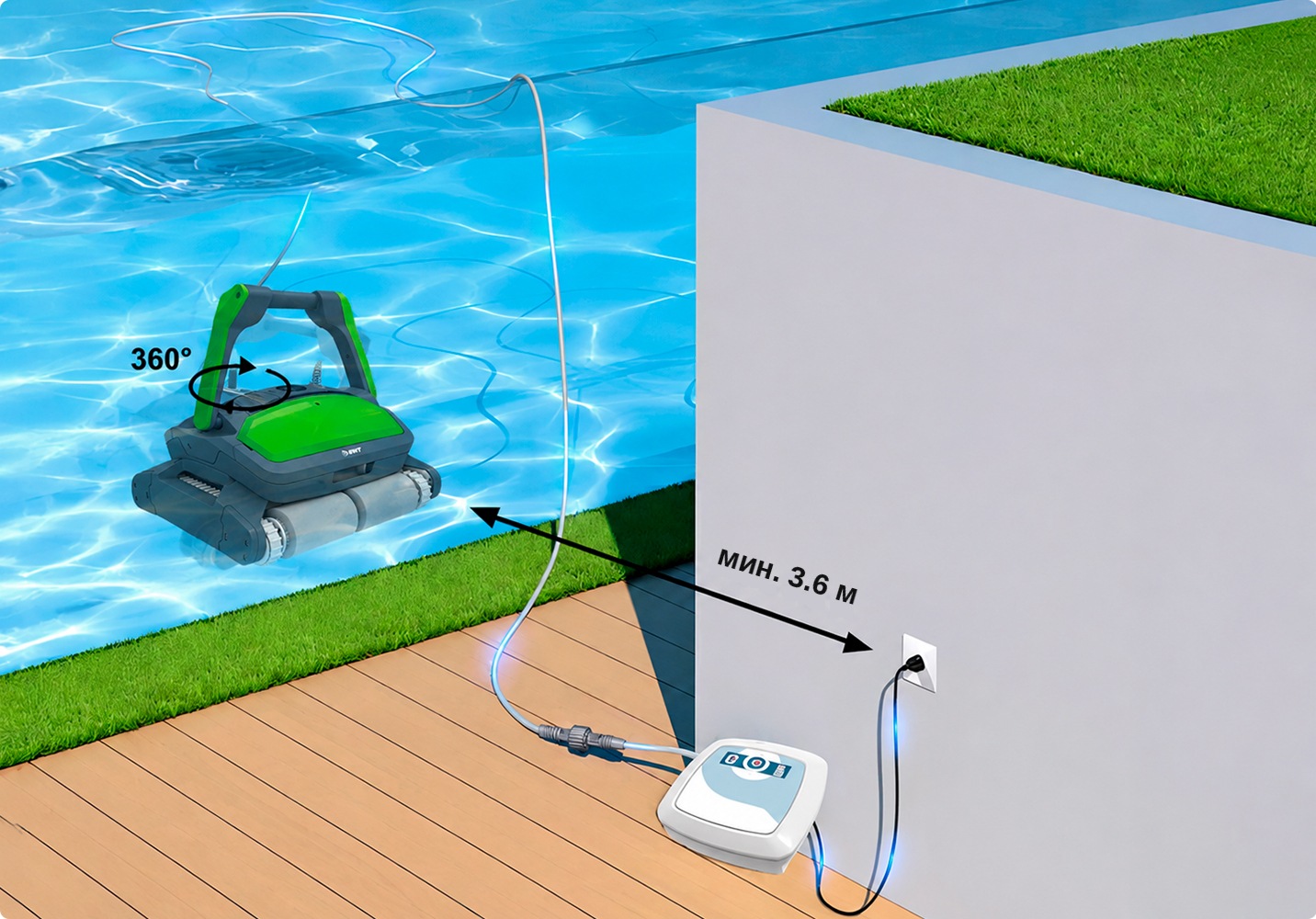 Неспутывающийся кабель 23 м и размещение блока питания робота-пылесоса Aquabot ES1500