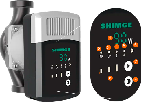Циркуляційний насос Shimge APM25-10-180 у комплекті з тепловим насосом Aquajoy Comfort