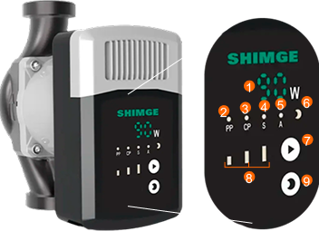 Циркуляційний насос Shimge APM25-10-180 у комплекті