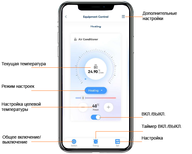 Управление тепловым насосом Aquajoy Plus со смартфона по Wi-Fi