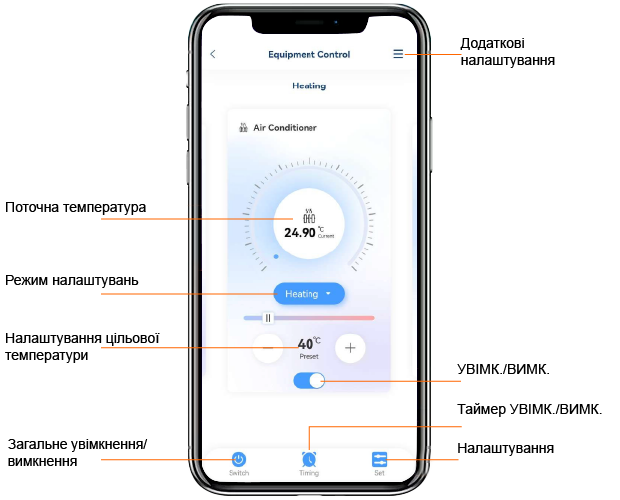 Керування тепловим насосом Aquajoy Plus зі смартфона по Wi-Fi