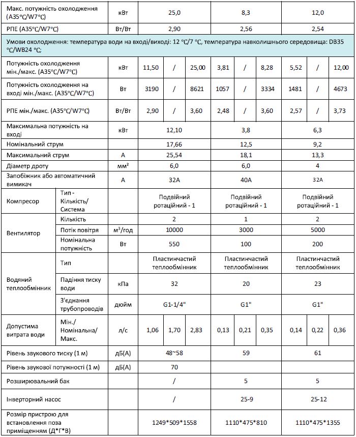 Снимок 15 Снимок 15